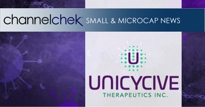 Release – Unicycive Therapeutics Presents Bioequivalence Data On Oxylanthanum Carbonate (OLC) At The National Kidney Foundation Spring Clinical Meeting