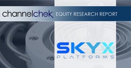 SKYX Platforms (SKYX) – Q1 in Line, Reaffirming Outlook