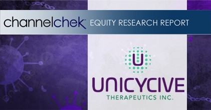 Unicycive Therapeutics (UNCY) – 1Q24 Reported With Pivotal OLC Data Coming In 2Q24