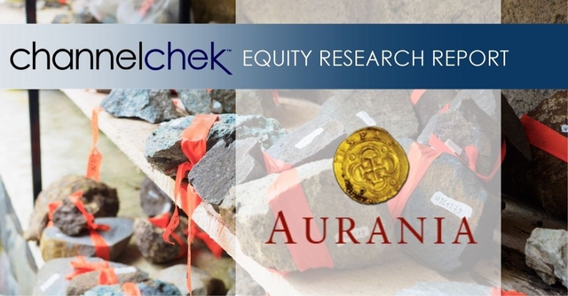 Aurania Resources (AUIAF) – Drilling Begins at the Tatasham Porphyry Copper Target