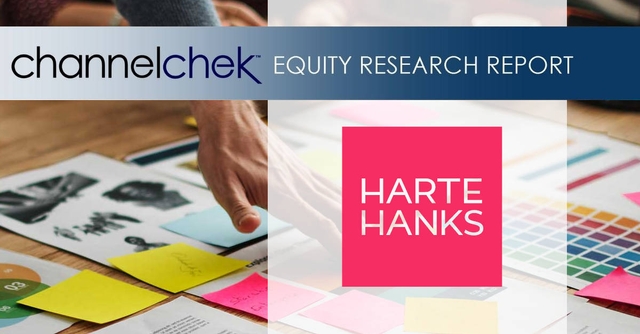 Harte Hanks (HHS) – Trends Appear Favorable