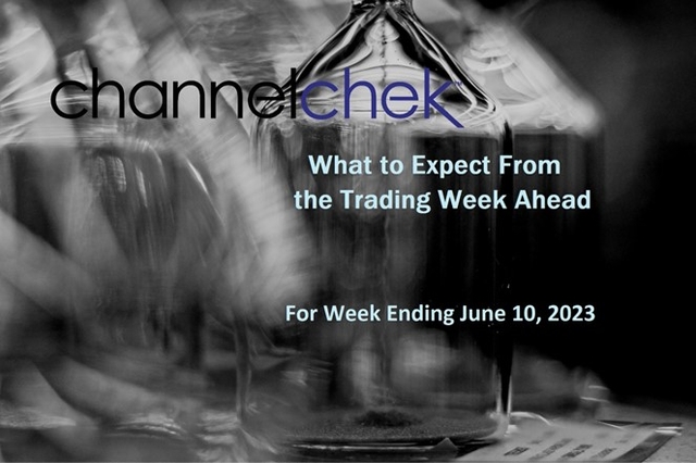 The Week Ahead –  Debt Limit Clouds Lift