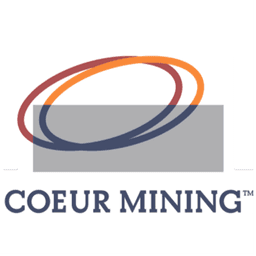 Coeur Mining Inc. Coeur Mining Inc.