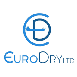 EuroDry Ltd.