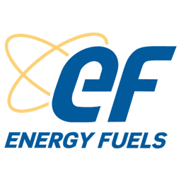 Energy Fuels Inc Energy Fuels Inc